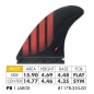 Preview: FUTURES Thruster Fin Set P8 Alpha