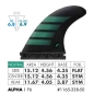 Preview: FUTURES Quad Thruster 5 Fin Set F6 Alpha