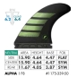 Preview: FUTURES Quad Thruster 5 Fin Set F8 Alpha