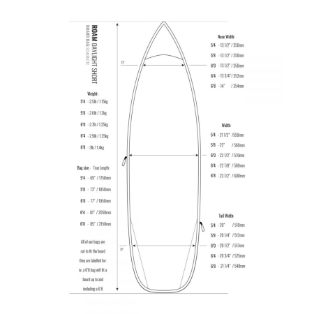 ROAM Boardbag Surfboard Daylight Short PLUS 5.4